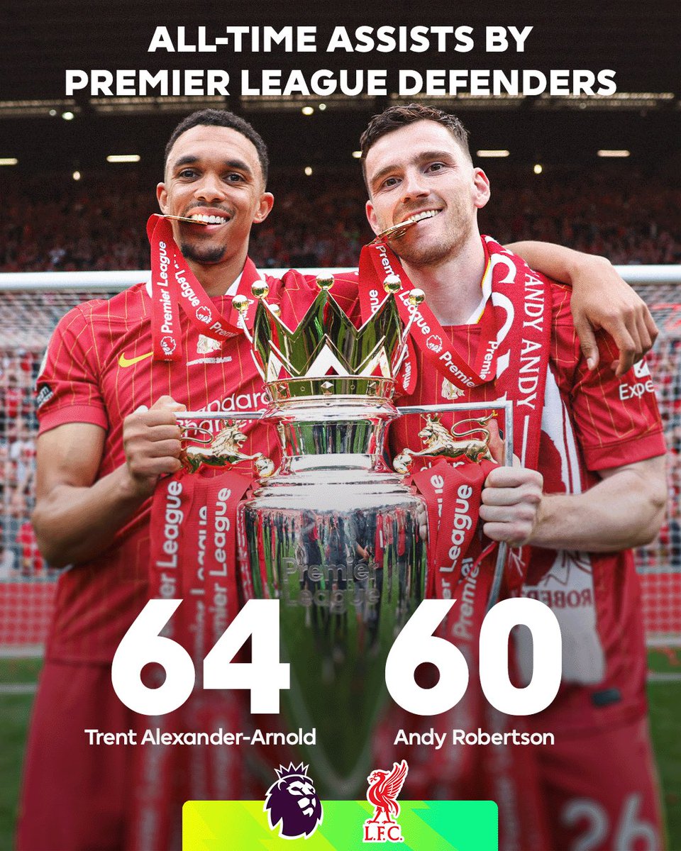 Premier League tweet media