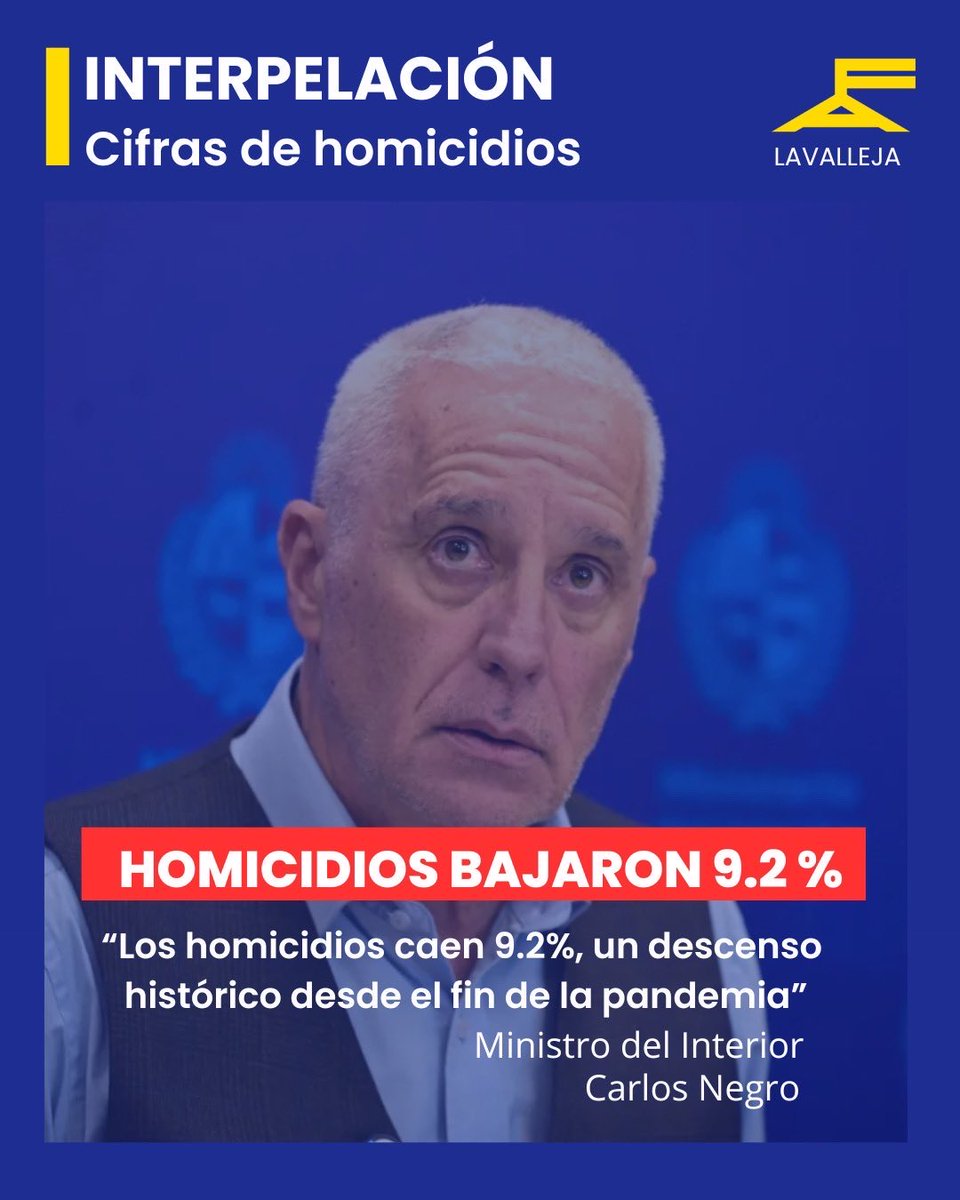 Andrés Bentancor tweet media