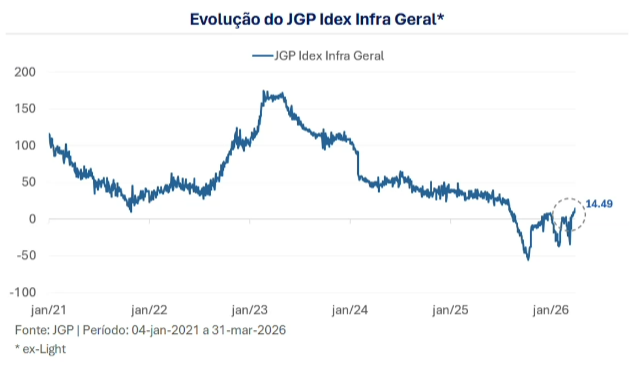 Luigi Micales, CGA tweet media