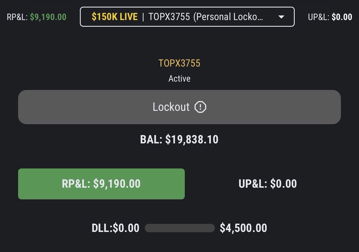 OkalaNQT's tweet image. +$9000 on @Topstep Live

100% on the account

hey Mike!!! time to pay up that bonus baby boy cha CHING