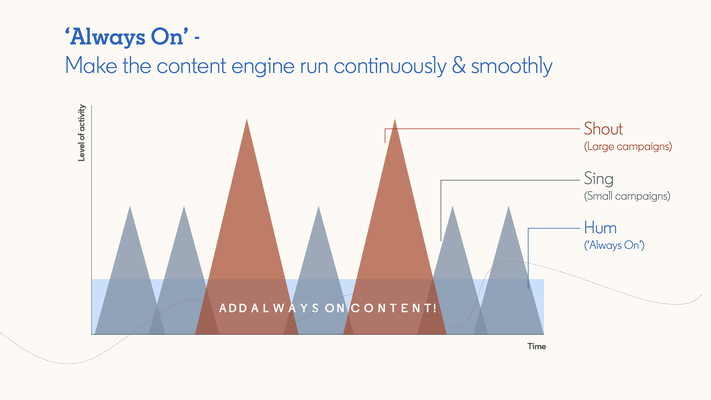 SVA Social Bun - Puns 🐰💾💖 tweet media