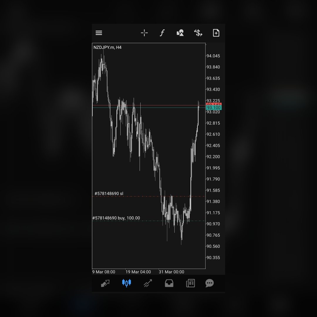 allpairstrader's tweet image. The real profit is in the patience between entry and target.
#SwingTrading #ForexMindset #TradingDiscipline #PatiencePays #XAUUSD