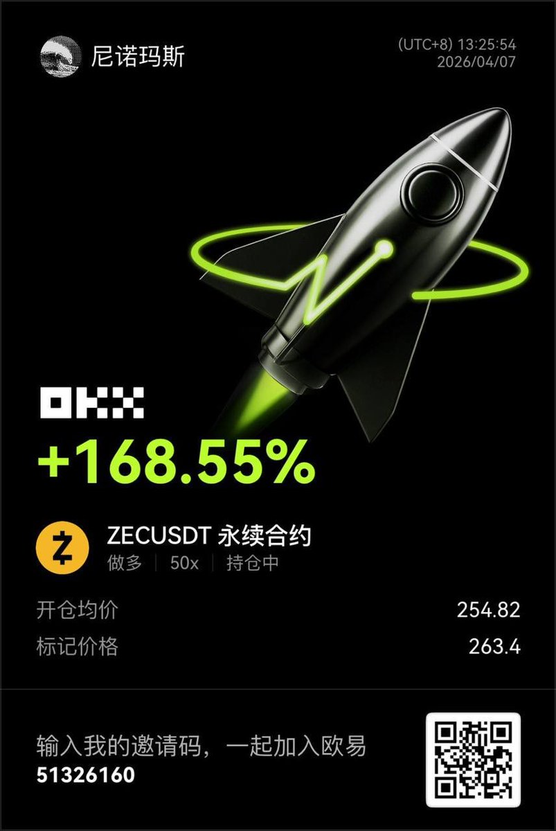 CryptoBull_360's tweet image. 📈#ZEC trade results from VIP channel👀✨