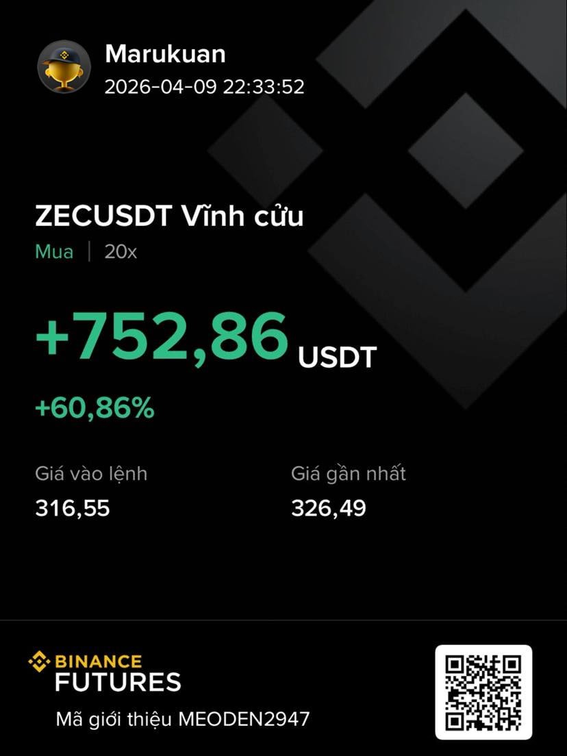 CryptoBull_360's tweet image. 📈#ZEC trade results from VIP channel👀✨