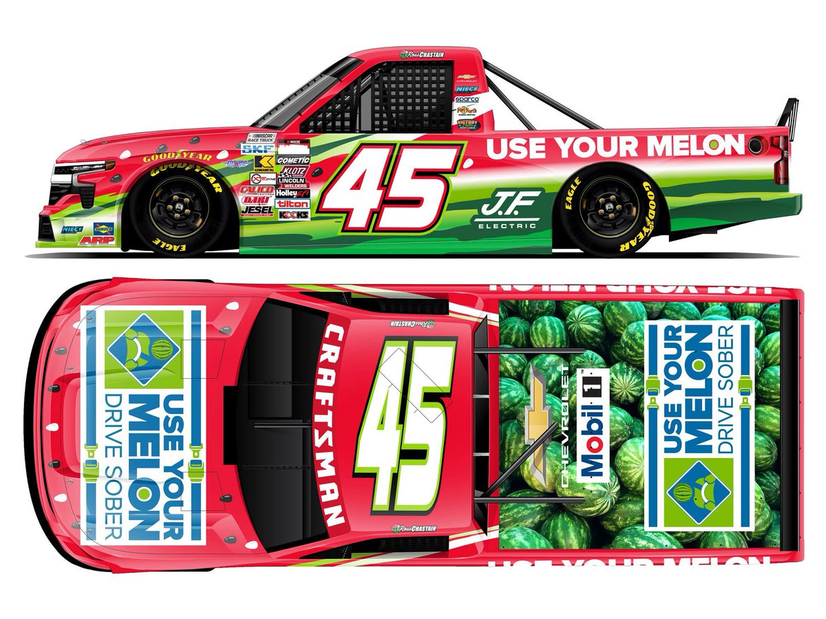 PlanBSales.com tweet media