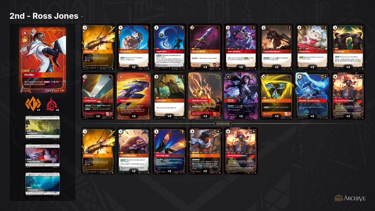 Runes & Rift tweet media