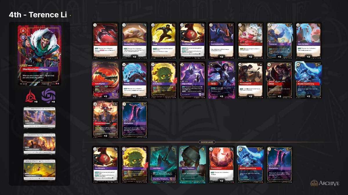 Runes & Rift tweet media