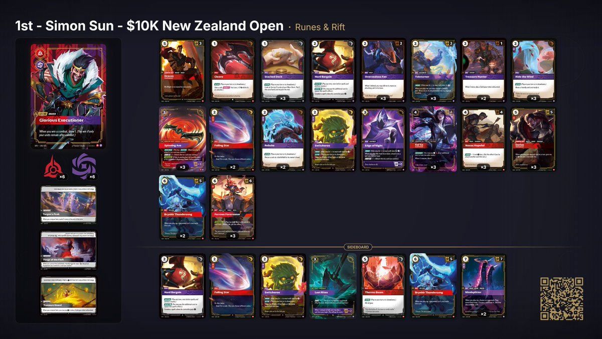 Runes & Rift tweet media