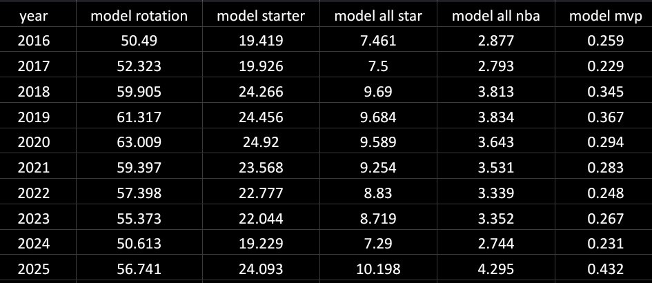 FPL_Mou tweet media