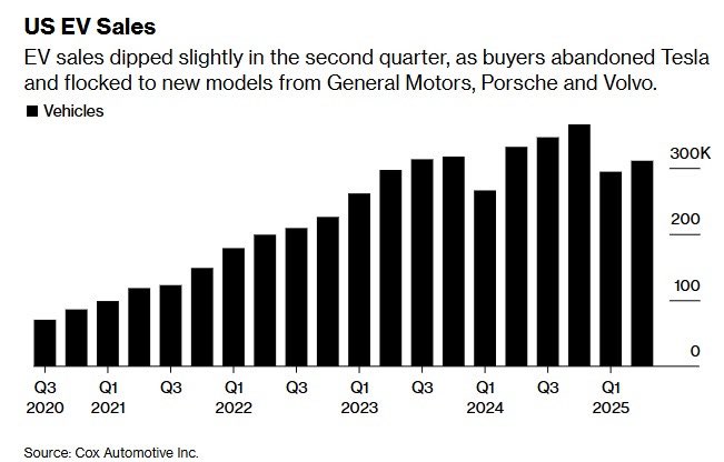 Ettore Marchetti tweet media