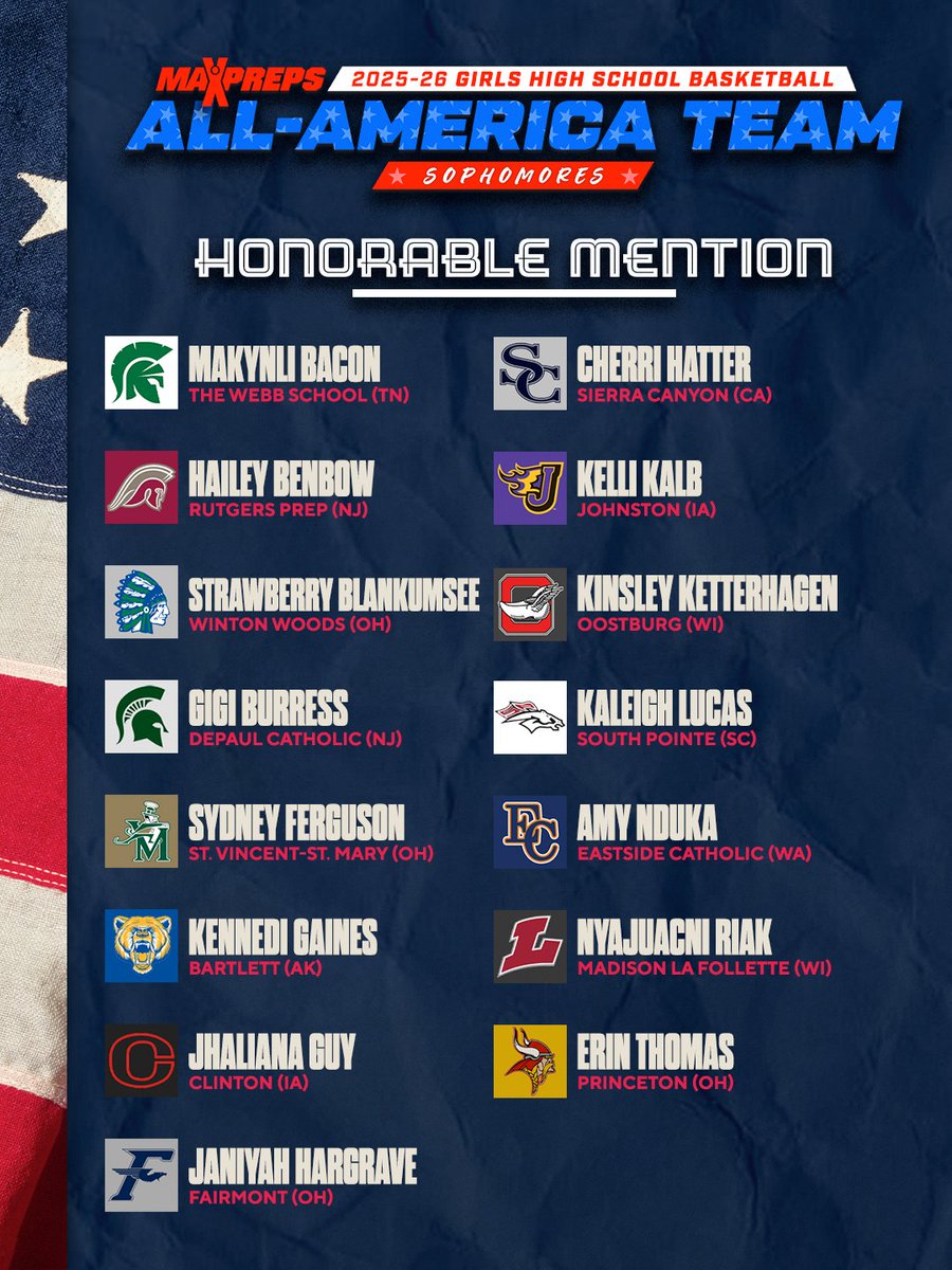 MaxPreps tweet media