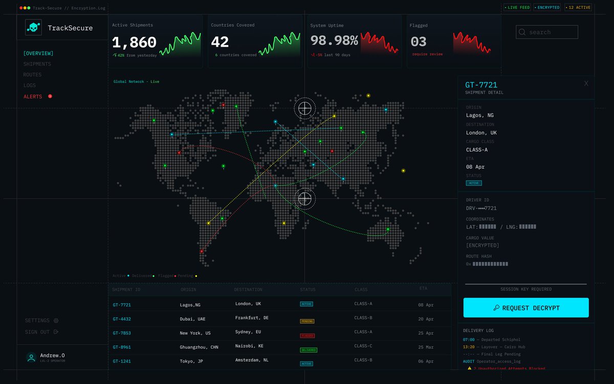 Shanu Quadri • UX for Fintech Products tweet media