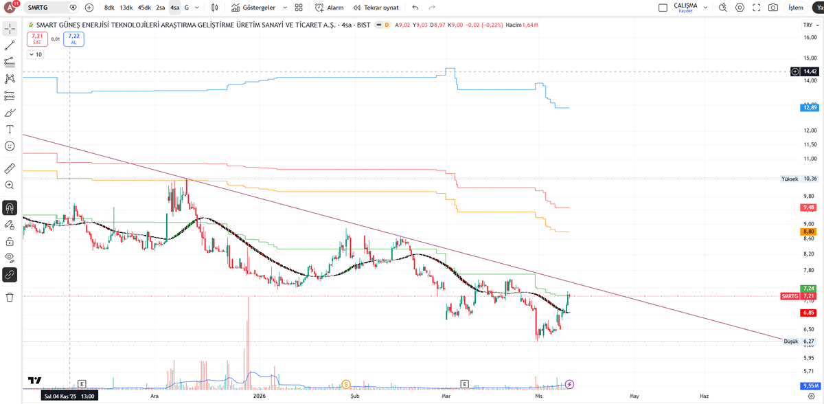 𝕱𝖎𝖇@𝖙𝖗𝖊𝖓𝖉 tweet media