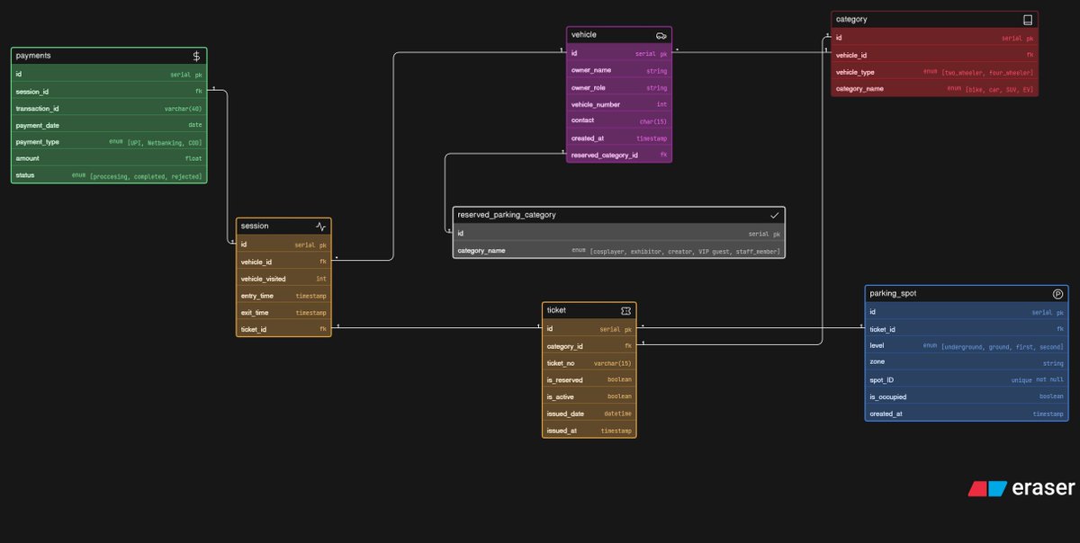 Shalini Nigam tweet media