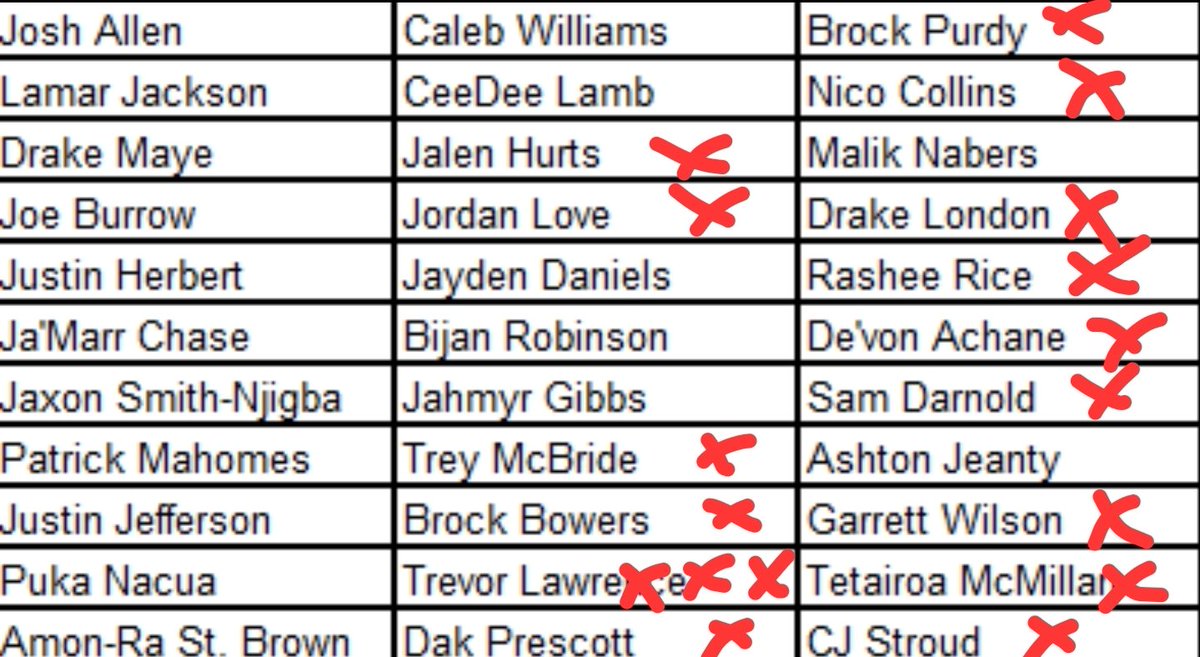 Tyga Hero tweet media