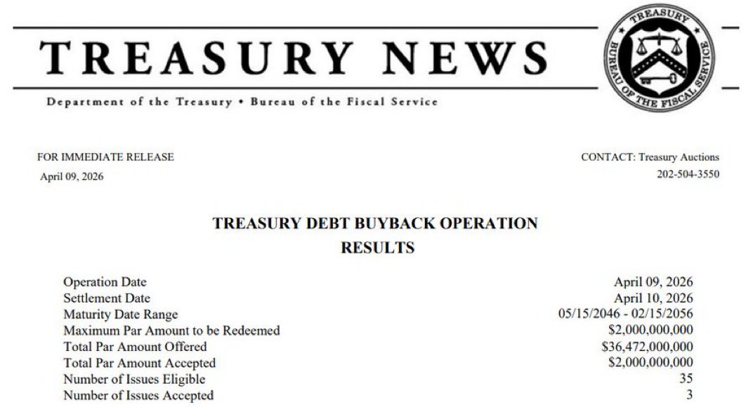 DustyBC Crypto tweet media