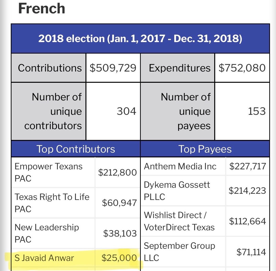 Drill Baby Drill tweet media