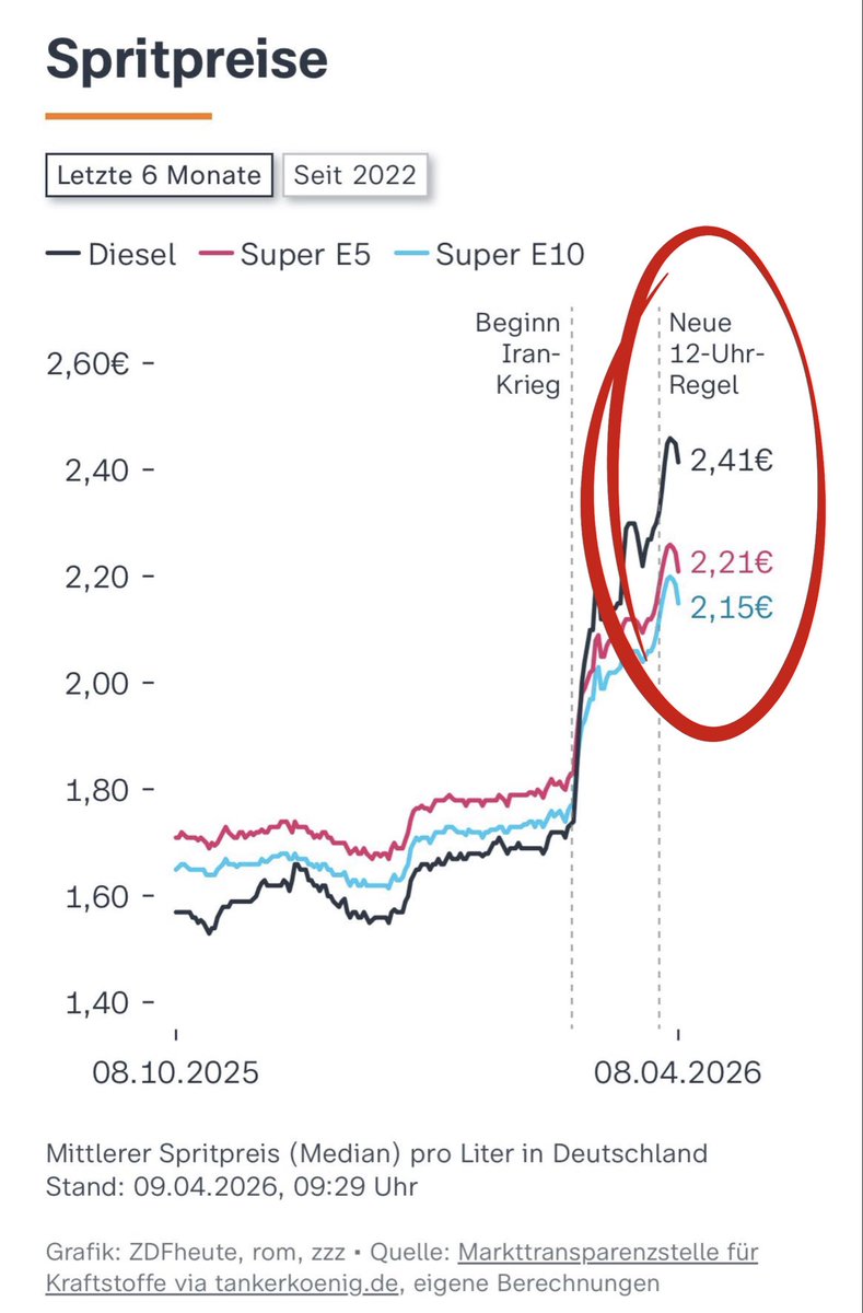 Franziska Brantner tweet media