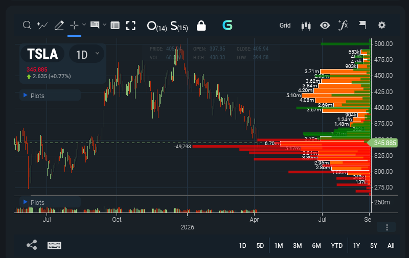 Labeltrader tweet media