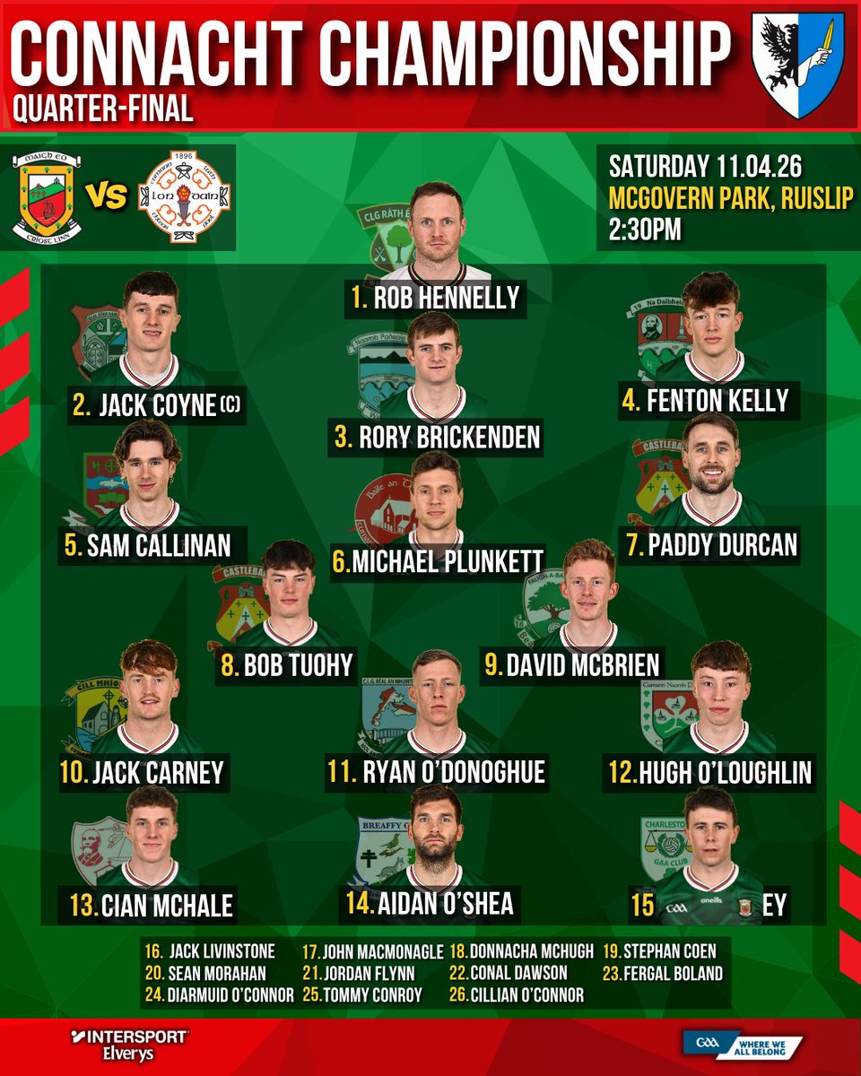 MayoGAA's tweet photo. 🔴🟢 Mayo Team Announcement 🟢🔴

Here is the Mayo squad to face London on Saturday in Ruislip.

#mayogaa #gaa https://t.co/QMzNCiAxO3
