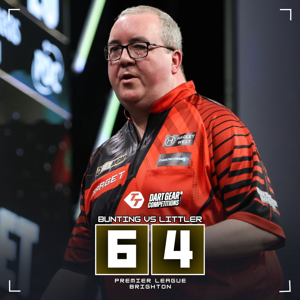 Tungsten Tales Darts tweet media