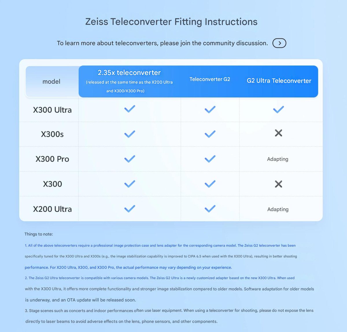 Tech Magic | سحر التقنية tweet media