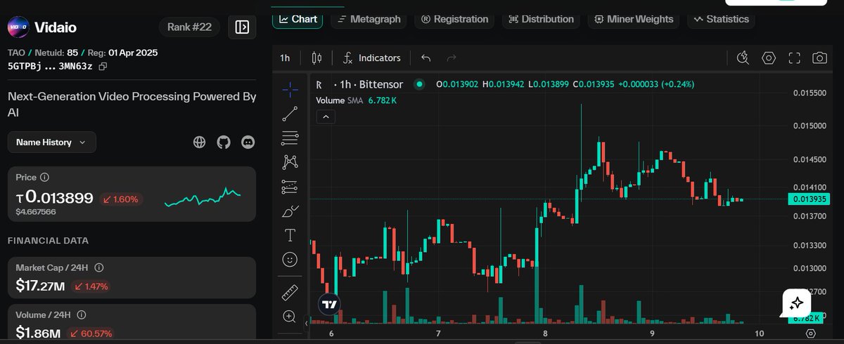 Bitrebelution tweet media