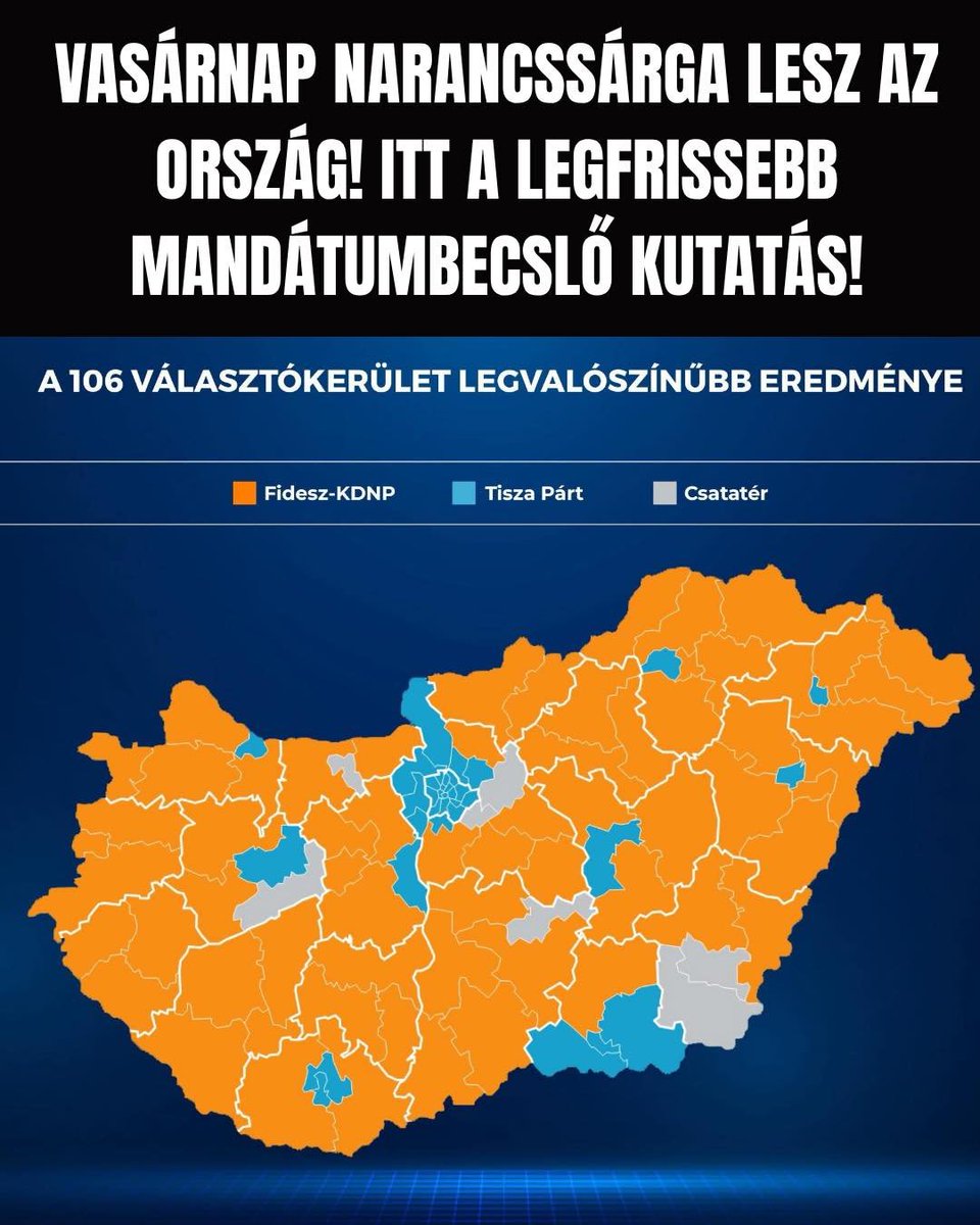 József Krieger®✝🇭🇺🇷🇸🇷🇺✝ tweet media