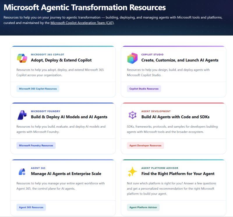 armelyData's tweet photo. AI agents are everywhere but where do you start?

@Microsoft  roadmap:
Copilot → adopt
Studio → build
Foundry → scale
SDKs → customize
Agent 365 → manage

Worth saving:
https://t.co/9p3tCEjy7n

#AI #AgenticAI #Microsoft https://t.co/r9zTwFJcBk