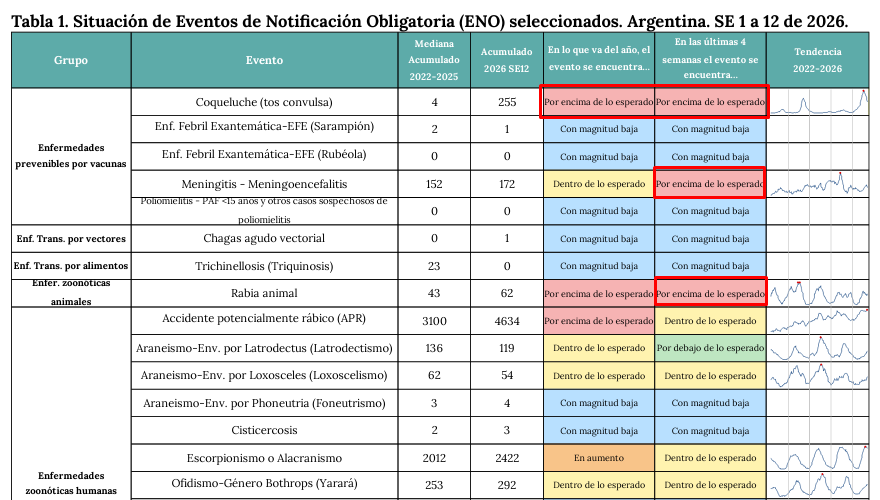 Dr. Oscar Atienza tweet media