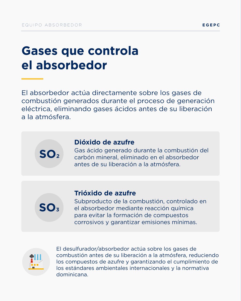 Empresa de Generación Eléctrica Punta Catalina tweet media