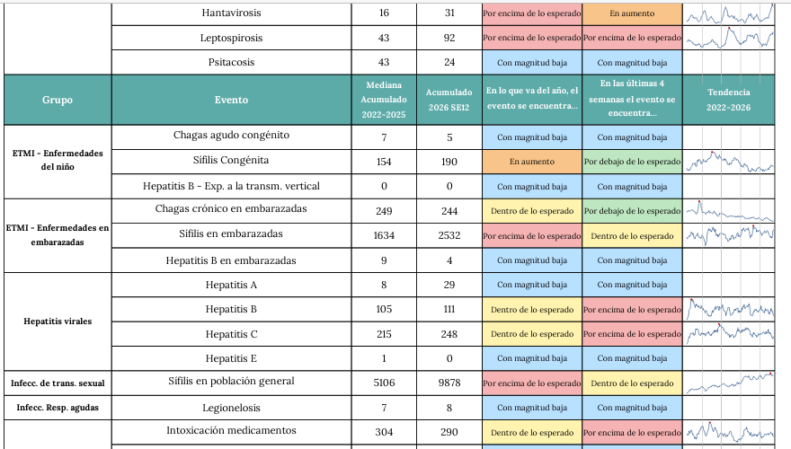 Dr. Oscar Atienza tweet media