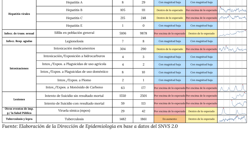 Dr. Oscar Atienza tweet media