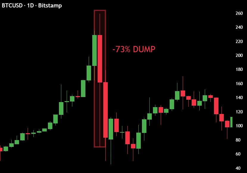 Ash Crypto tweet media