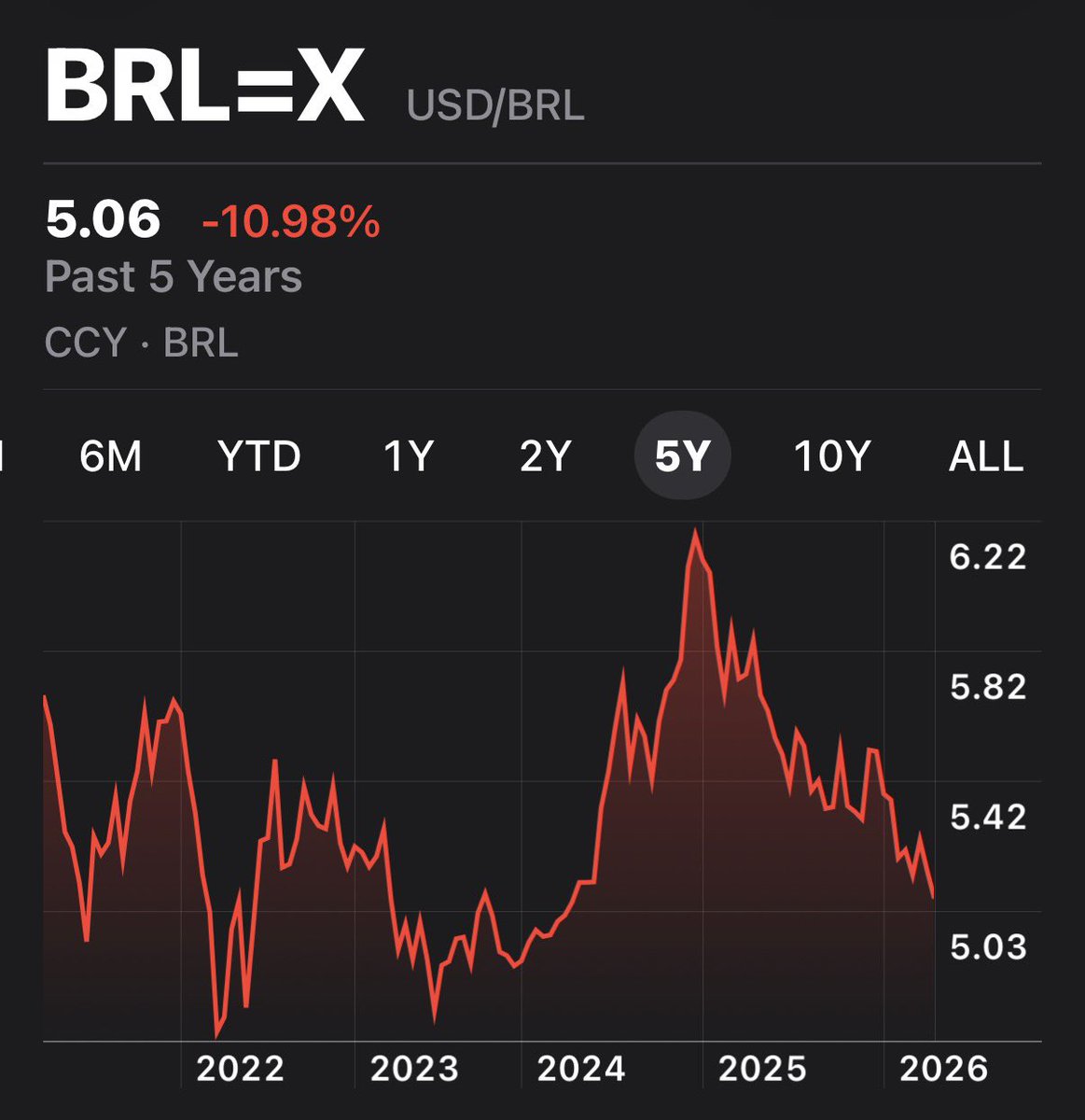 Truecaller tweet media