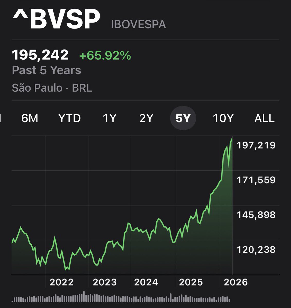 Truecaller tweet media