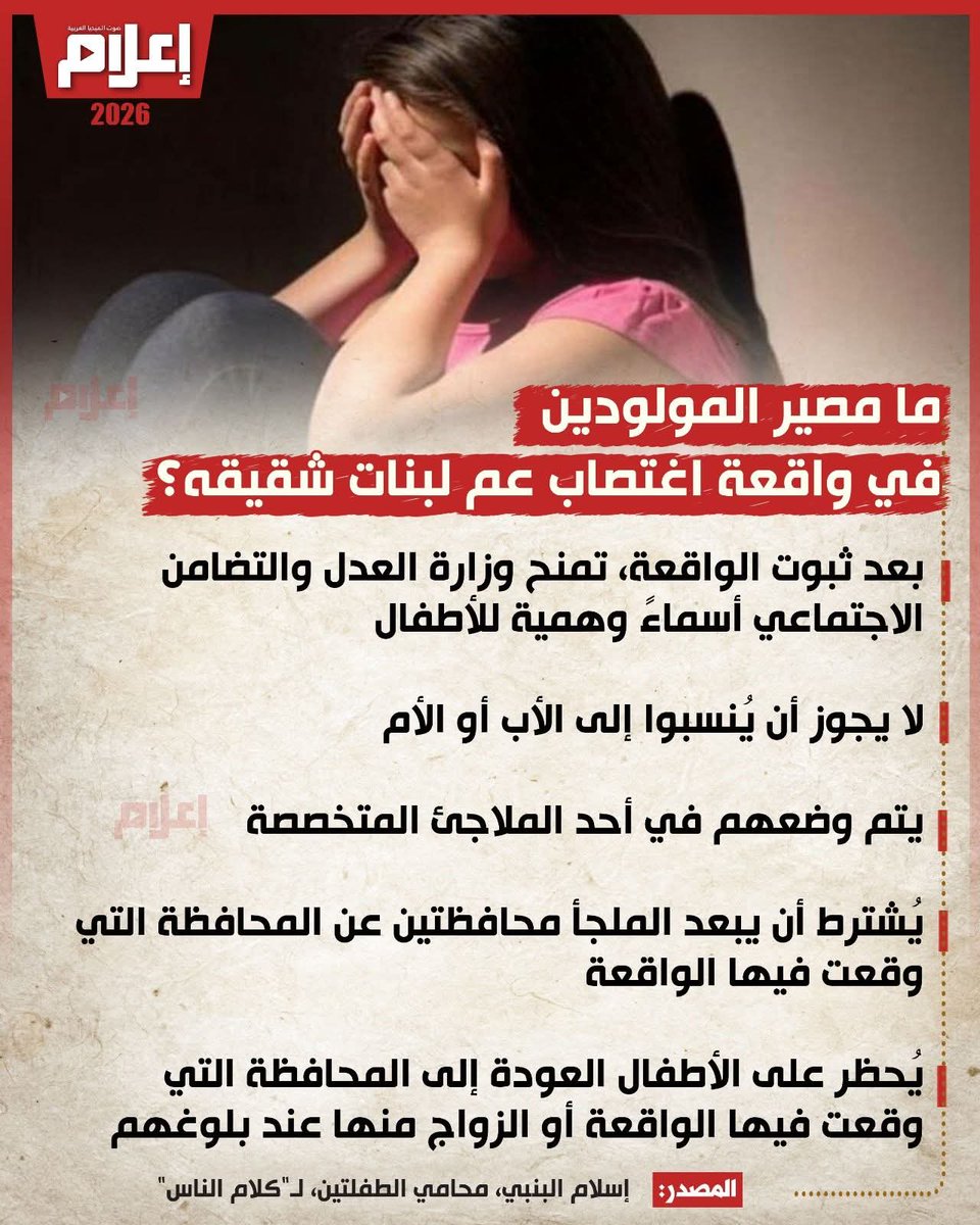 مــد(🇪🇬مـصـر🇪🇬)نــيــة tweet media