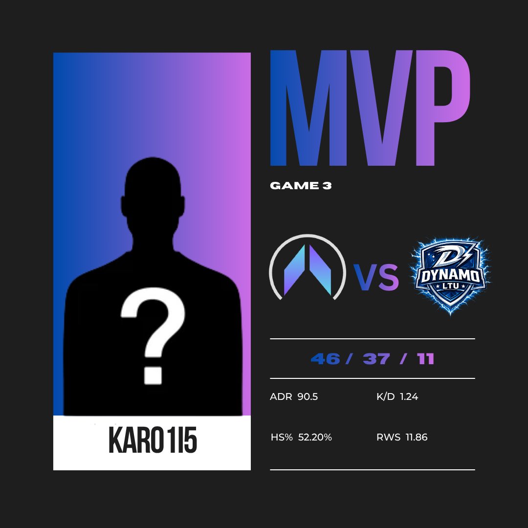 TeamNv tweet media