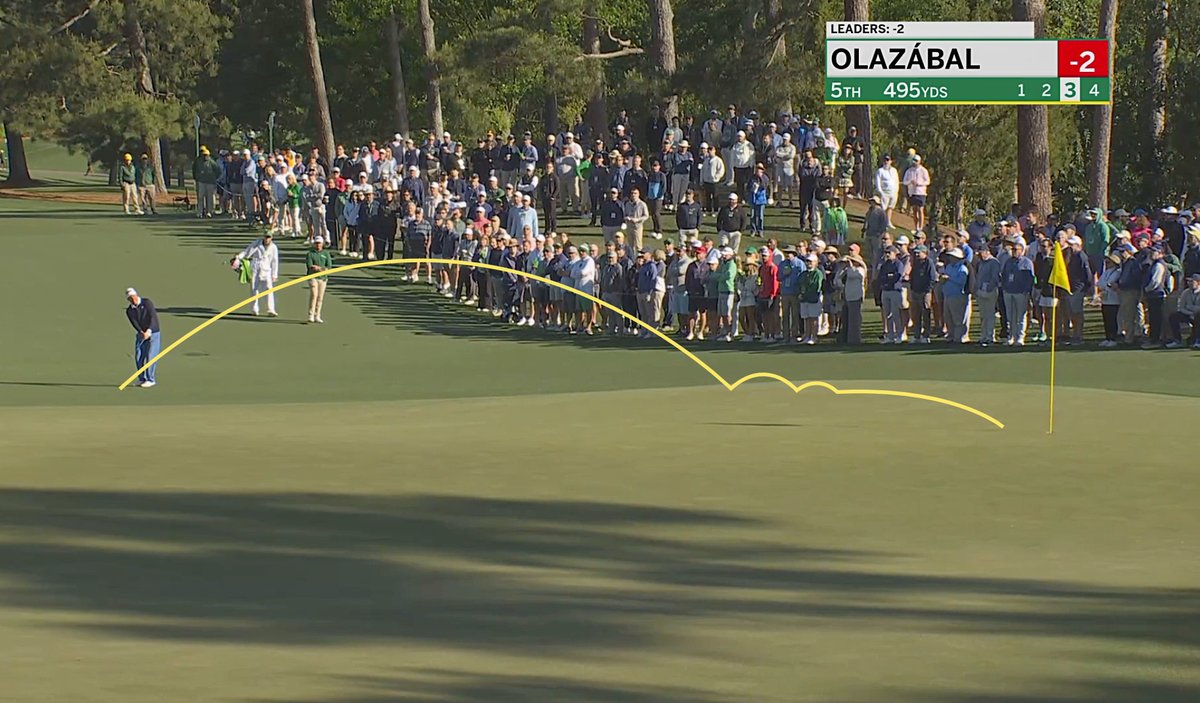 Jamie Kennedy tweet media