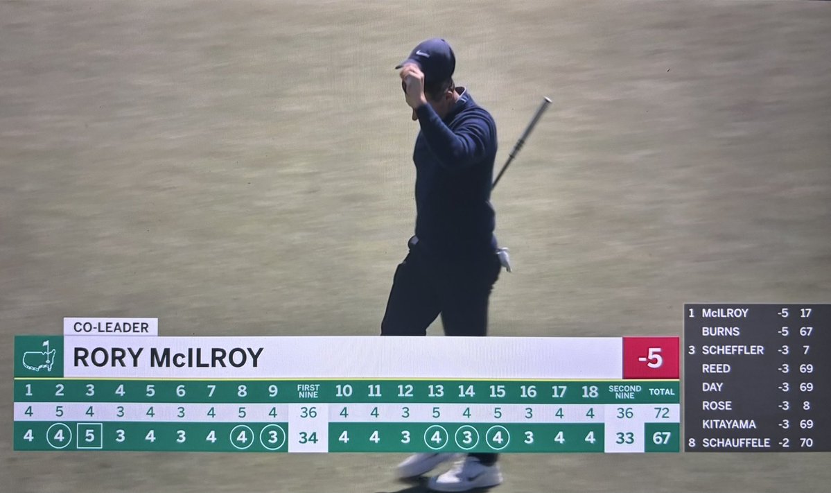 Rory McIlroy Tracker tweet media