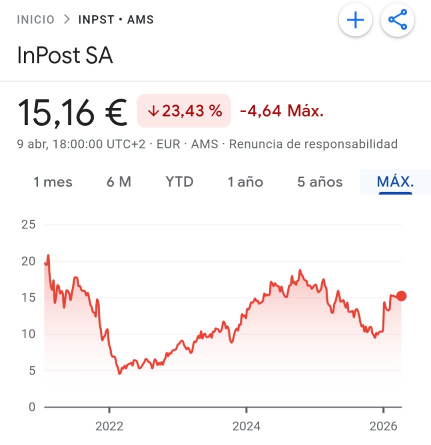 10sigma tweet media