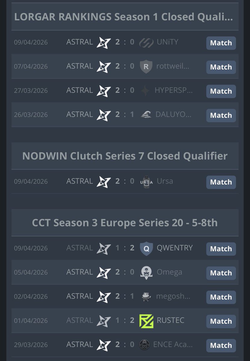 Dmitry Voronin tweet media