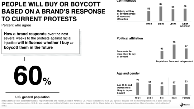 CeoAwareness's tweet image. 5 ways #racism is bad for #business – and what we can do about it wef.ch/2WH5TGf #BLM
rt @wef