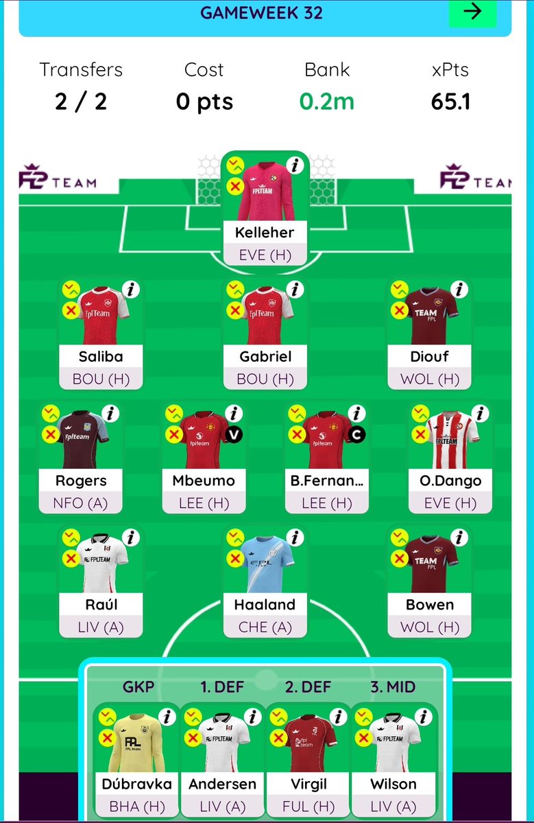 FPL Fettle tweet media