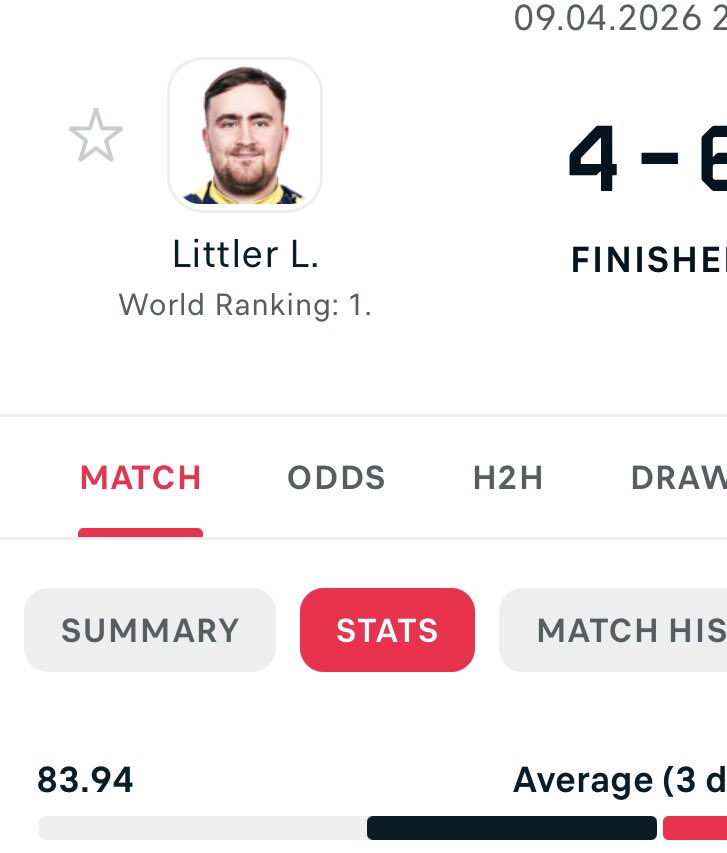 DartsAnonymous tweet media