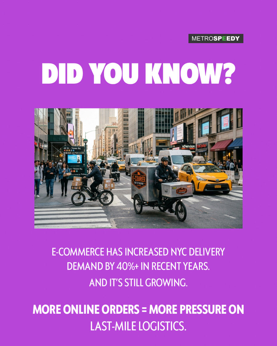More online orders. More pressure. More complexity. 📊

NYC delivery demand is up 40%+ and it’s still growing.

Last-mile logistics need to evolve fast. ⚡
#metrospeedy #lastmiledelivery #nycbusiness #nyc #delivery
