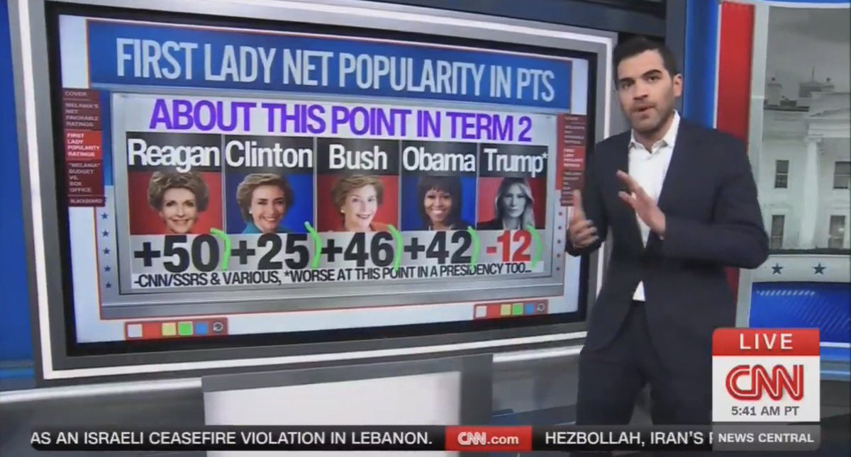 🪴Laurie tweet media