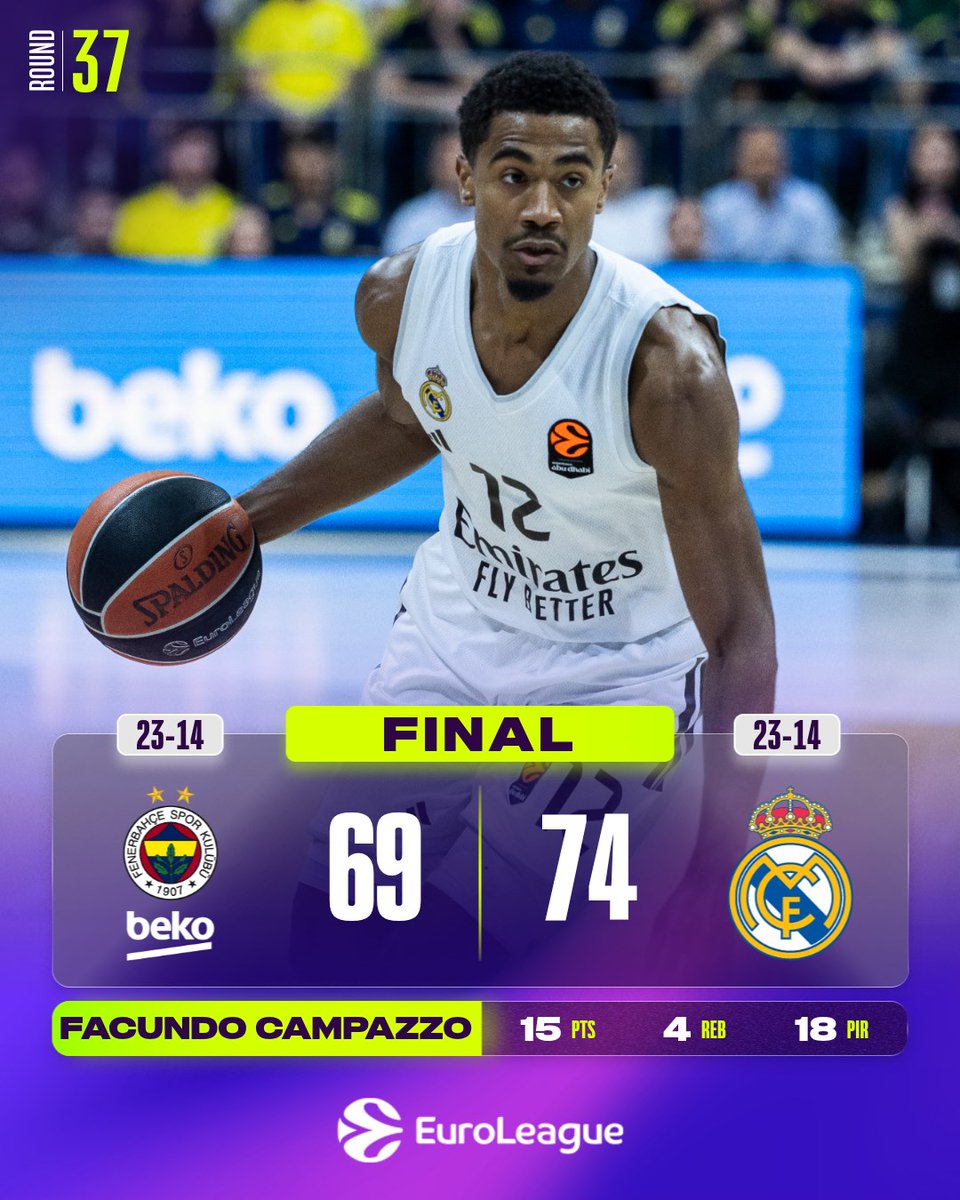 EuroLeague tweet media