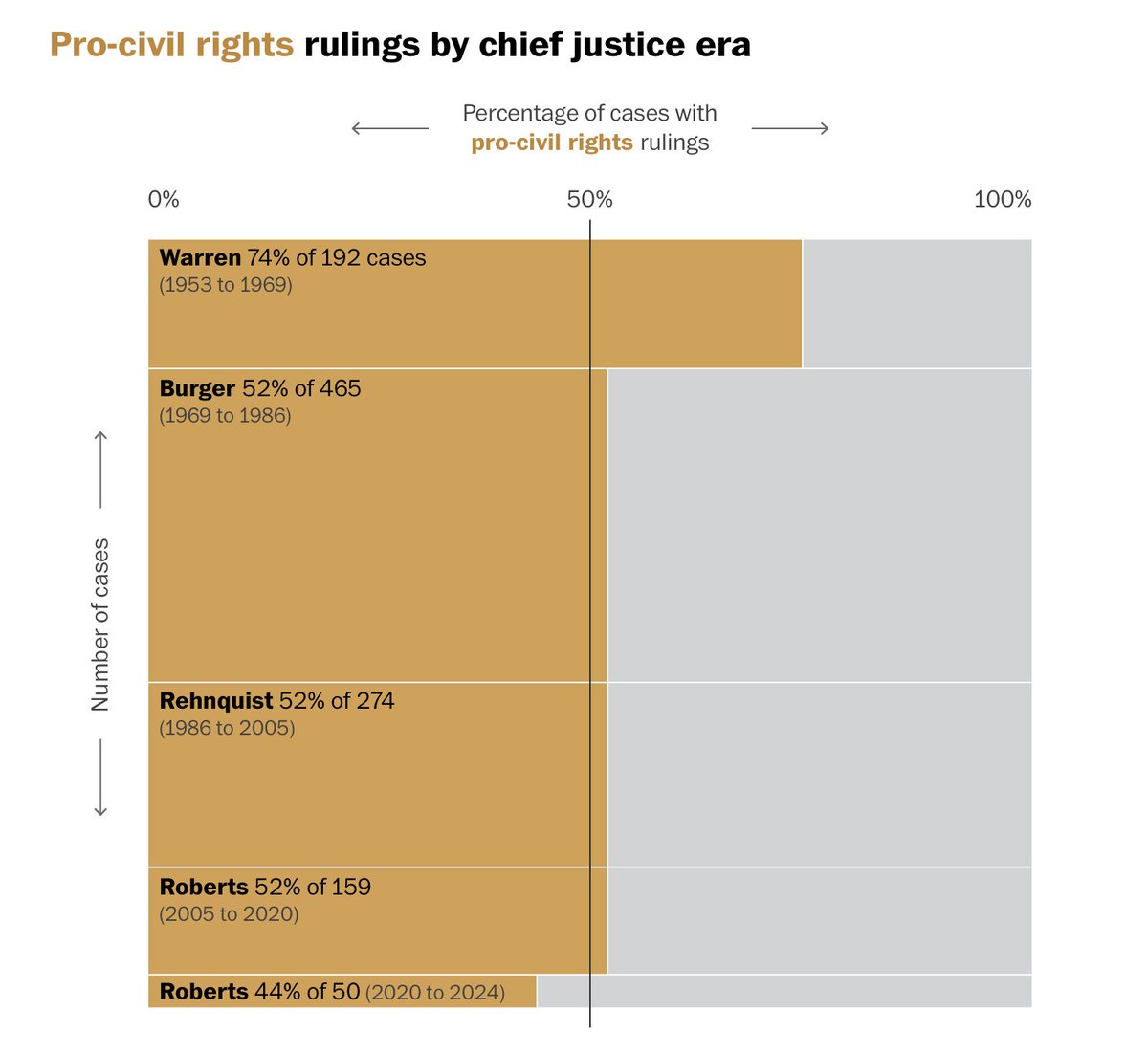 Richard Hanania tweet media