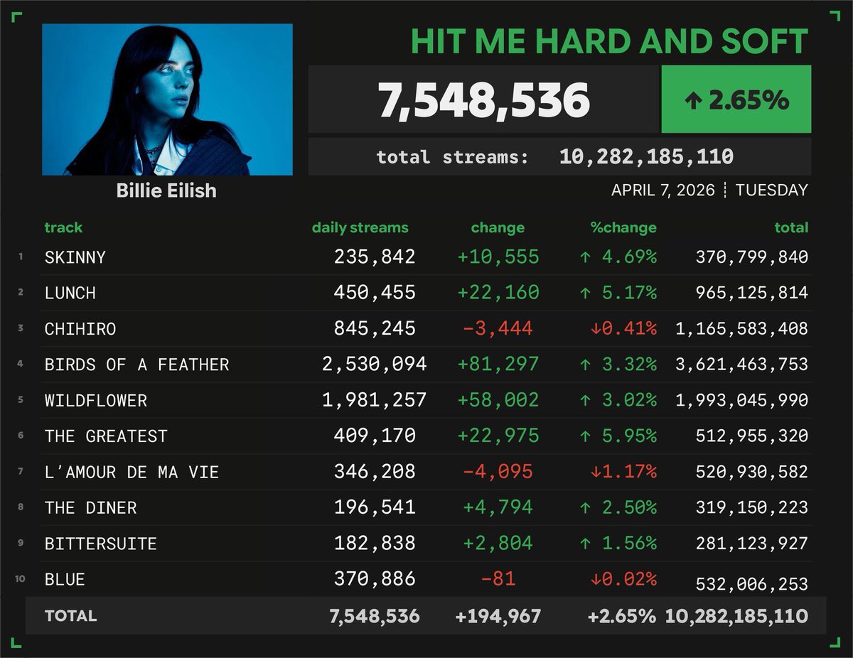OLD FLING$ tweet media